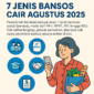 7 jenis bantuan sosial dari pemerintah