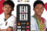 Timnas Indonesia U-17 kalah 1-2 dari Mali di laga terakhir Piala Kemerdekaan 2025. (Dok-PSSI)