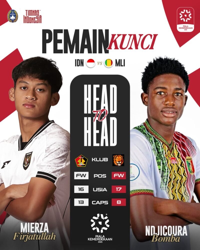 Timnas Indonesia U-17 kalah 1-2 dari Mali di laga terakhir Piala Kemerdekaan 2025. (Dok-PSSI)
