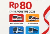 Tarif transportasi publik Rp 80 berlaku untuk KRL, LRT Jabodebek, MRT, dan Transjakarta pada 17–18 Agustus 2025 dalam rangka HUT ke-80 RI. (Dok-Onlinews)